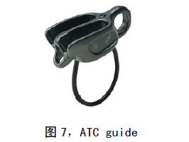 圖7，ATC guide